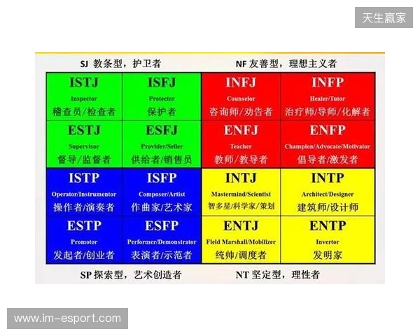 2025最靠谱的免费MBTI测试精选榜:信效度最高的五个优质入口 2025最靠谱的免费MBTI测试精选榜:信效度最高的五个优质入口