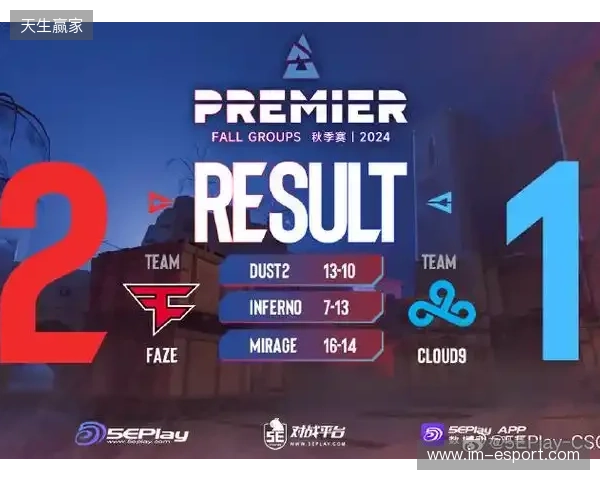 BLAST赏金赛S1：遗憾的首秀！FUT 2-0 OG