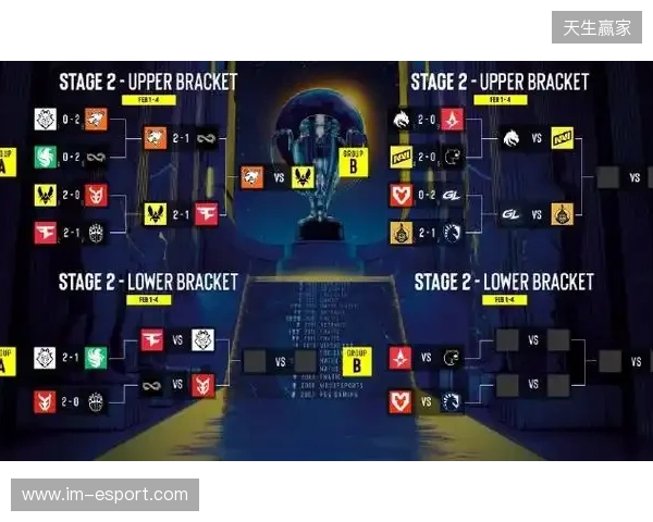 BLAST赏金赛S1决赛阶段：枪剑风流！Vitality 2-0 GL