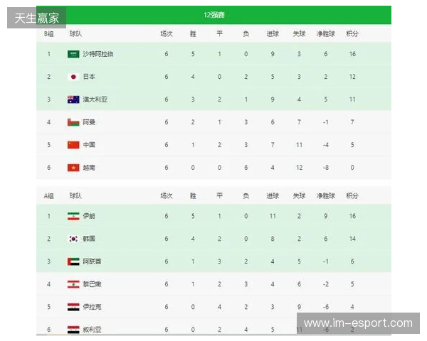 POB BLAST亚洲预选赛中国区公开海选赛八强赛程出炉