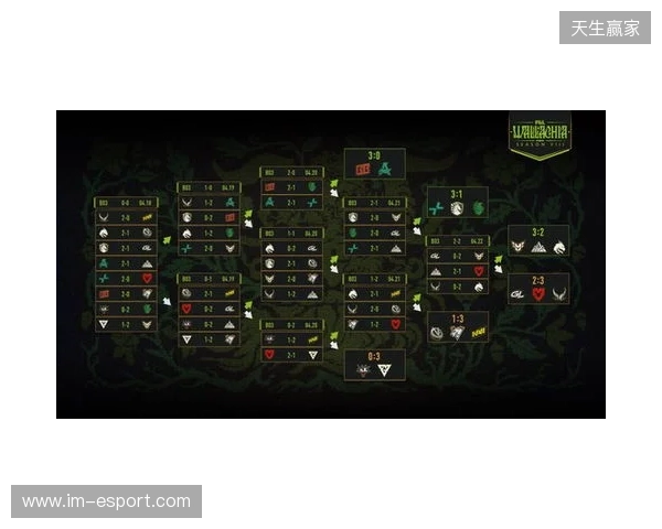 PGL瓦拉几亚S8瑞士轮结束，XG无缘淘汰赛