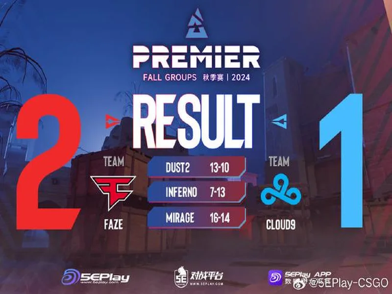 BLAST赏金赛S1：遗憾的首秀！FUT 2-0 OG